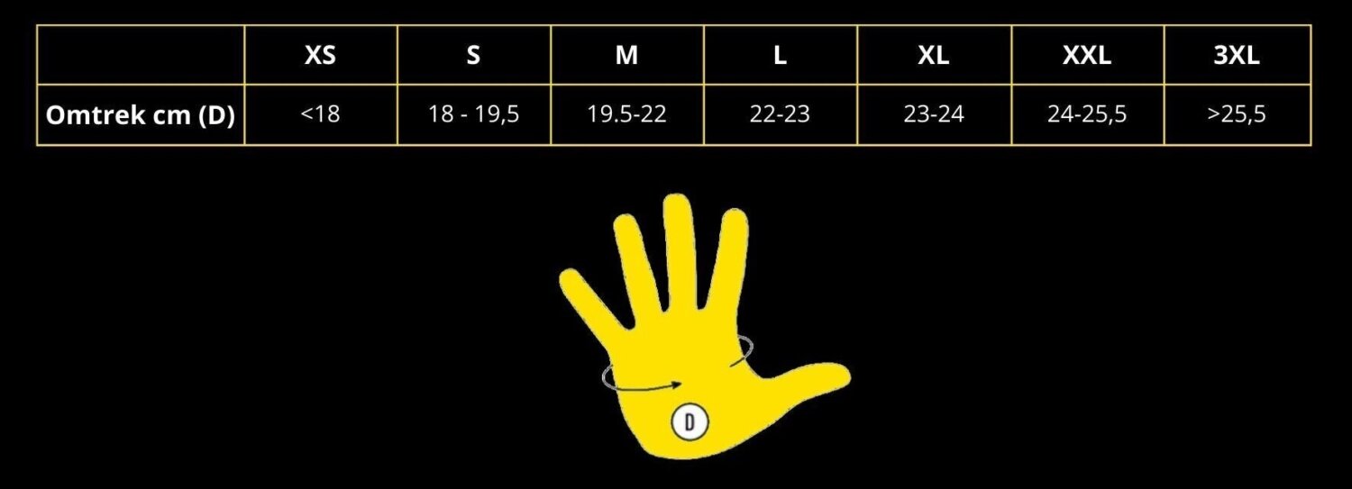 Maattabel handschoenen 2026